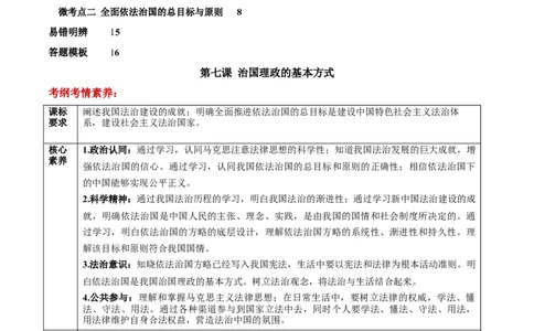 第07课治国理政的基本方式（原卷版）(精讲）_新高考复习资料_2022年新高考资料_2022年高考政治一轮复习讲练测（新教材新高考）