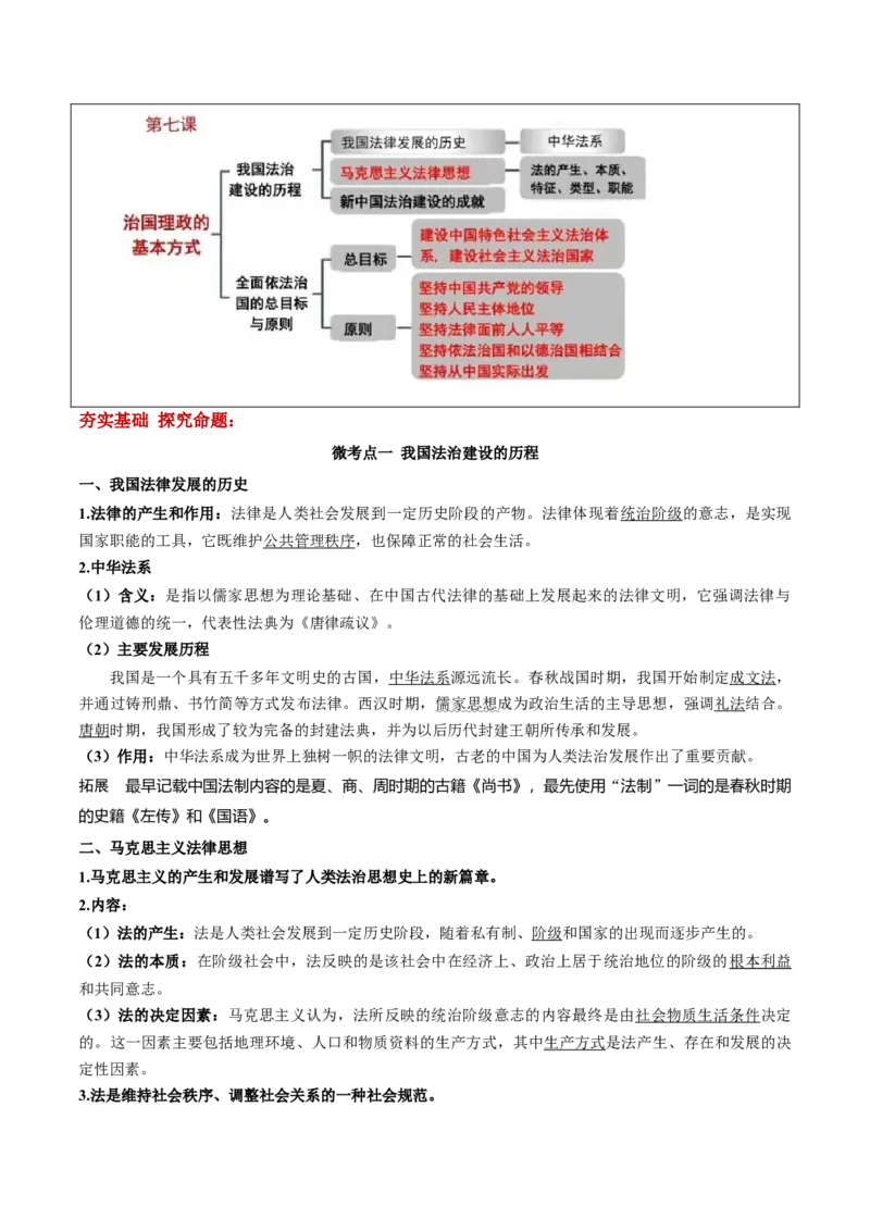 第07课治国理政的基本方式（原卷版）(精讲）_新高考复习资料_2022年新高考资料_2022年高考政治一轮复习讲练测（新教材新高考）