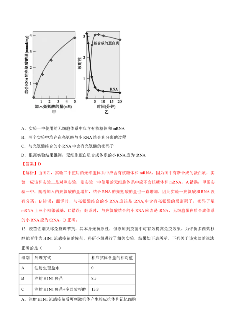专题01实验分析类（解析版）_2024年新高考资料_3.2024专项复习_备战2024年高考生物实验专项突破_专题01实验分析类-备战2024年高考生物实验专项突破