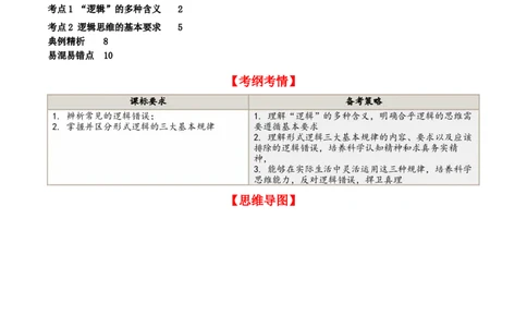 第02课把握逻辑要义（精品讲义）_新高考复习资料_2024年新高考资料_一轮复习资料_完2024年高考政治一轮复习考点帮（课件+讲义+练习）（新教材新高考）_选择性必修三《逻辑与法律》