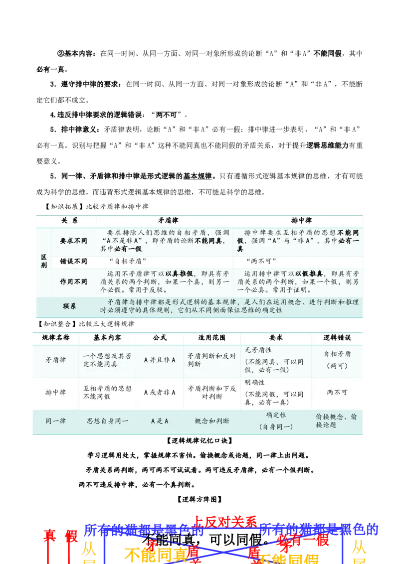 第02课把握逻辑要义（精品讲义）_新高考复习资料_2024年新高考资料_一轮复习资料_完2024年高考政治一轮复习考点帮（课件+讲义+练习）（新教材新高考）_选择性必修三《逻辑与法律》