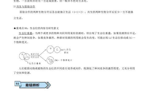 专题07种群和群落（原卷版）_2024年新高考资料_3.2024专项复习_2024年高考生物热点&middot;重点&middot;难点专练（上海专用）