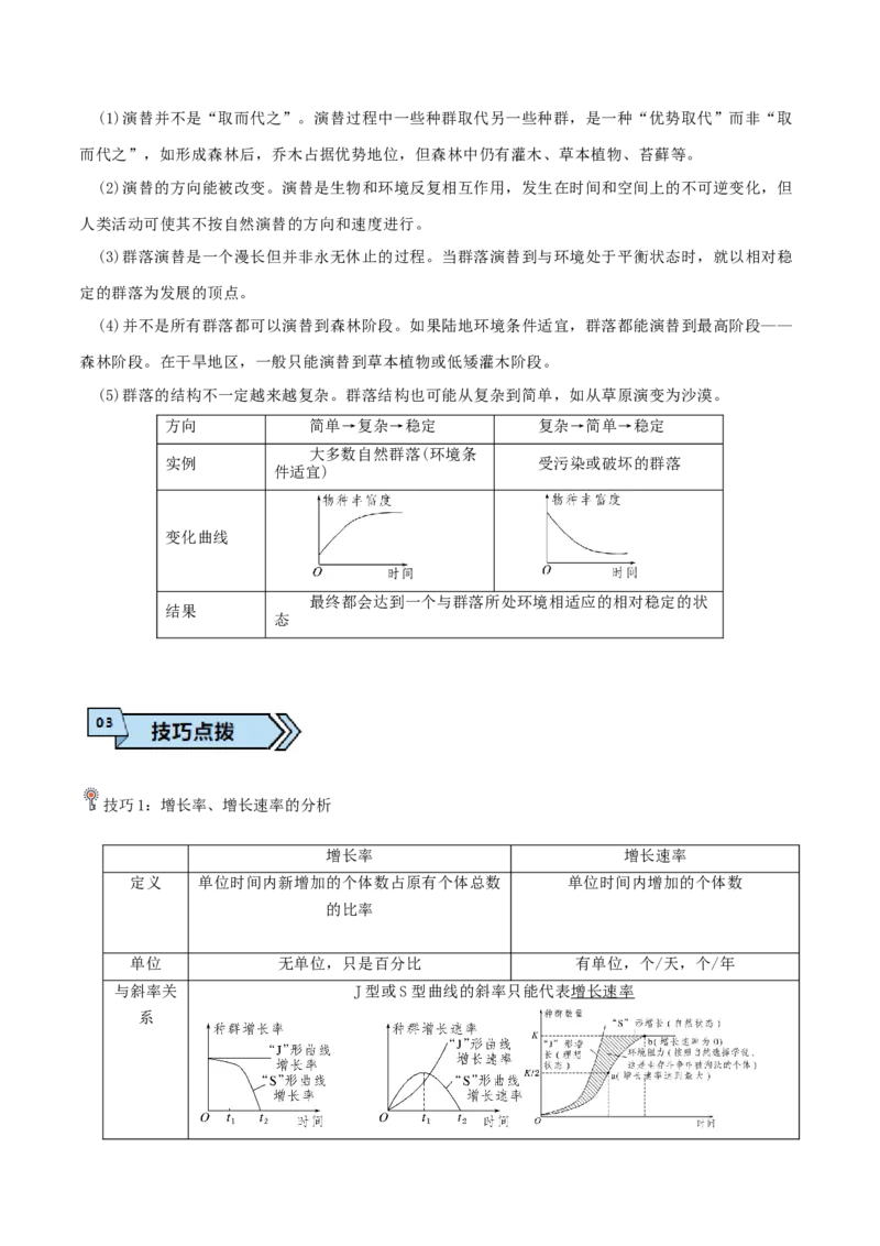 专题07种群和群落（原卷版）_2024年新高考资料_3.2024专项复习_2024年高考生物热点&middot;重点&middot;难点专练（上海专用）