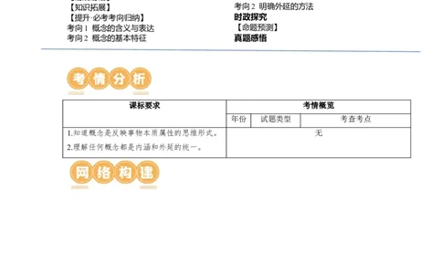 第04课准确把握概念（讲义）（原卷版）_新高考复习资料_2024年新高考资料_一轮复习资料_完2024年高考政治一轮复习讲练测（课件+讲义+练习）（新教材新高考）_选择性必修3