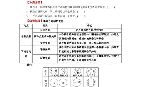第04课准确把握概念（讲义）（原卷版）_新高考复习资料_2024年新高考资料_一轮复习资料_完2024年高考政治一轮复习讲练测（课件+讲义+练习）（新教材新高考）_选择性必修3