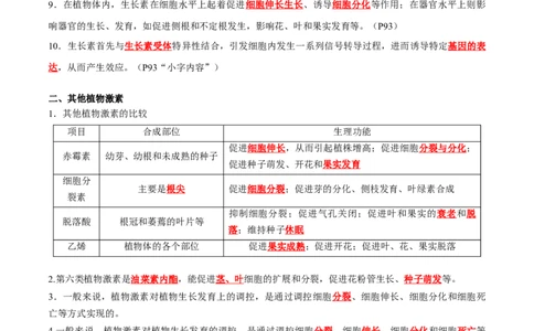 专题08植物生命活动调节（解析版）_2024年新高考资料_3.2024专项复习_2024年高考生物热点&middot;重点&middot;难点专练（新高考专用）