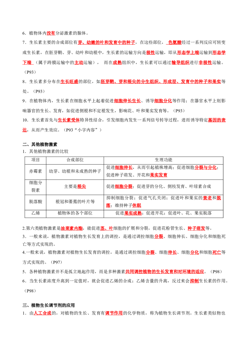 专题08植物生命活动调节（解析版）_2024年新高考资料_3.2024专项复习_2024年高考生物热点&middot;重点&middot;难点专练（新高考专用）