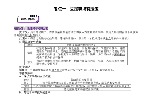 第07课做个明白的劳动者（讲义）（解析版）_新高考复习资料_2025年新高考资料_2025年高考政治一轮复习讲练测（新教材新高考）