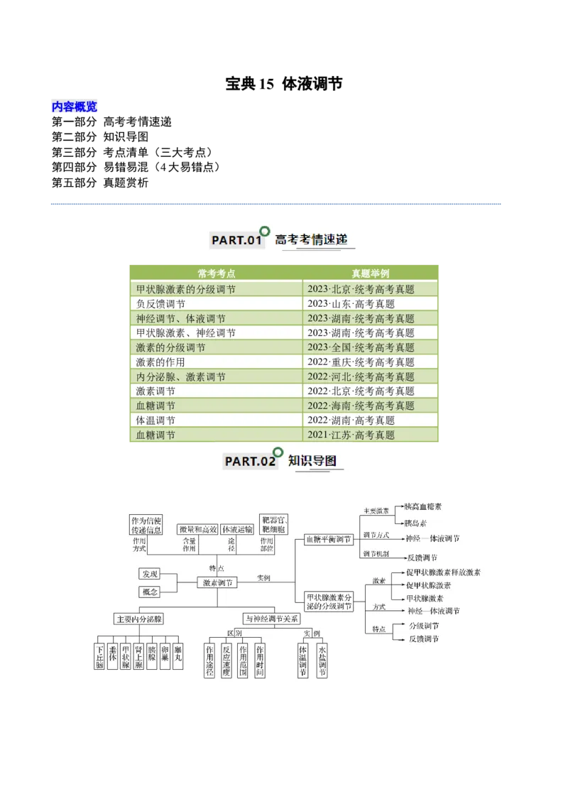 宝典15体液调节（解析版）_2024年新高考资料_1.2024一轮复习_2024年高考生物一轮复习知识清单