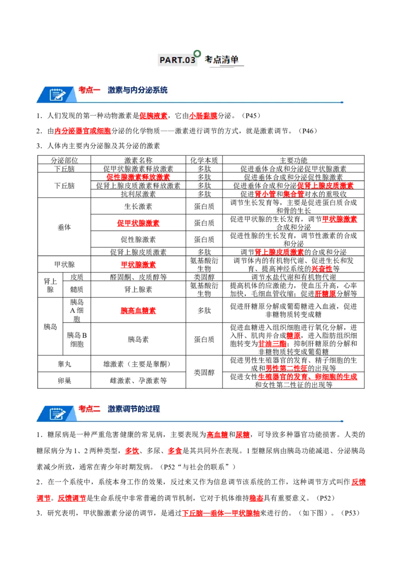 宝典15体液调节（解析版）_2024年新高考资料_1.2024一轮复习_2024年高考生物一轮复习知识清单
