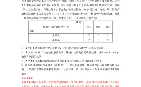 专题26免疫调节（精练）（解析版）_2024年新高考资料_1.2024一轮复习_备战2024年高考生物一轮复习串讲精练（新高考专用）