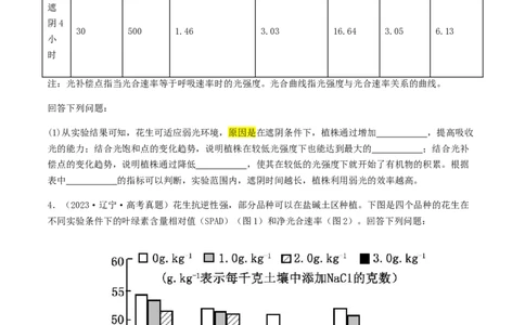 抢分12非选择题冲刺篇（学生版）_2024年新高考资料_5.2024三轮冲刺_备战2024年高考生物抢分秘籍（新高考专用）321842314