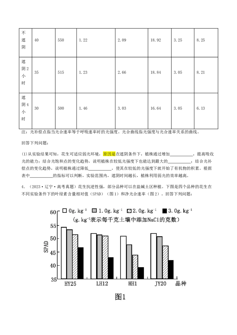 抢分12非选择题冲刺篇（学生版）_2024年新高考资料_5.2024三轮冲刺_备战2024年高考生物抢分秘籍（新高考专用）321842314