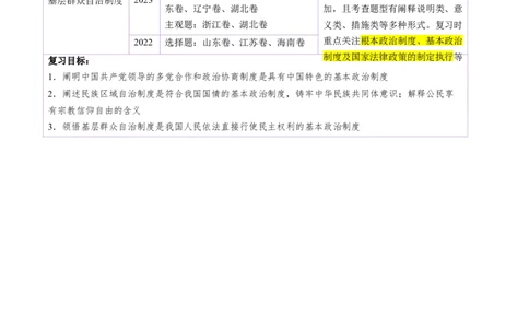 第14讲我国的基本政治制度（讲义）（解析版）_新高考复习资料_2025年新高考资料_2025年高考政治一轮复习讲练测（新教材新高考）