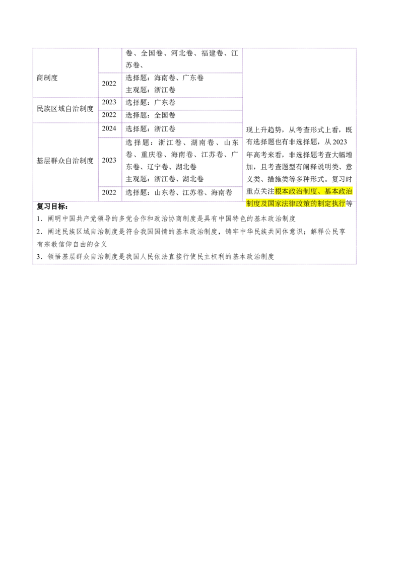 第14讲我国的基本政治制度（讲义）（解析版）_新高考复习资料_2025年新高考资料_2025年高考政治一轮复习讲练测（新教材新高考）