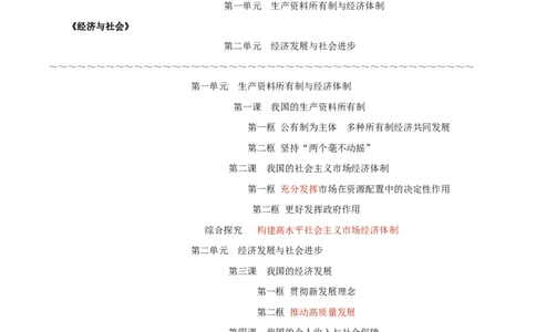 必修2《经济与社会》-知识汇总2024年高考政治高效复习必备提纲（统编版）_新高考复习资料_2024年新高考资料_专项复习资料