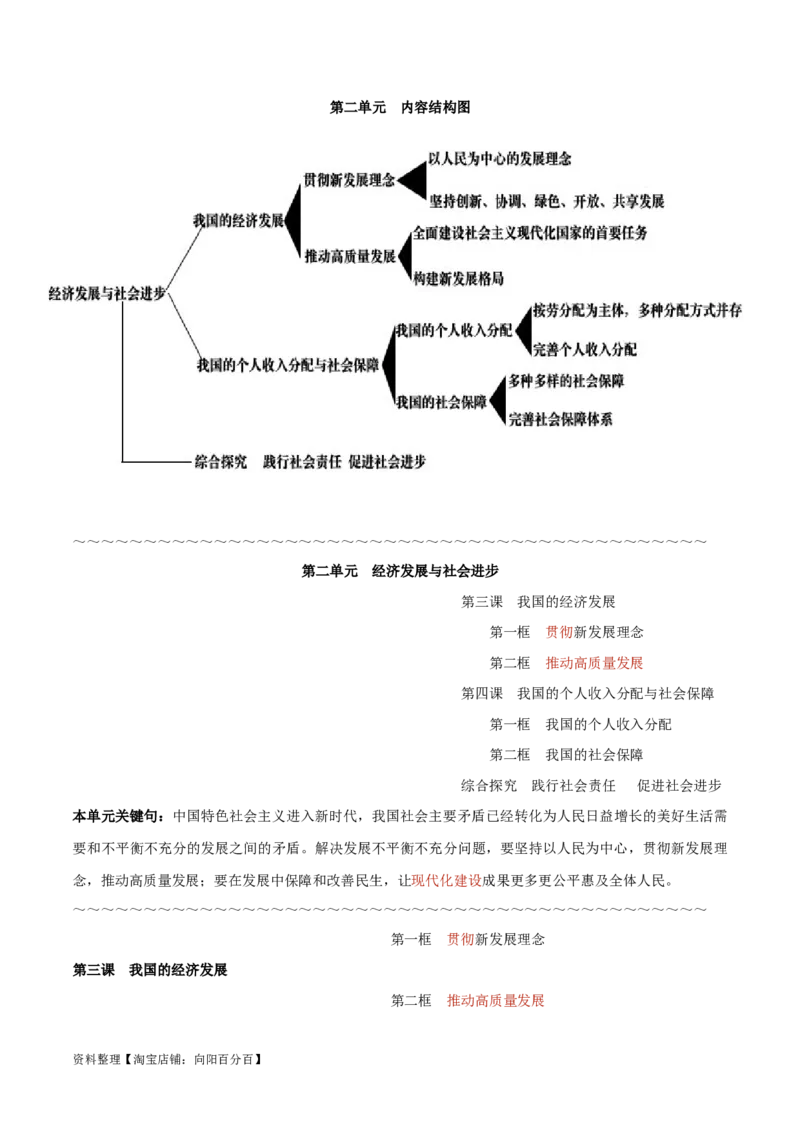必修2《经济与社会》-知识汇总2024年高考政治高效复习必备提纲（统编版）_新高考复习资料_2024年新高考资料_专项复习资料