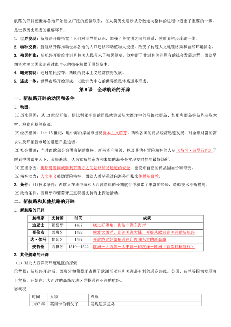 03++走向整体的世界+-背记手册高中历史全册最新核心知识必背清单（中外历史纲要上、下册）_2024年新高考资料_1.2024一轮复习