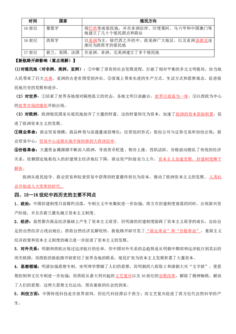 03++走向整体的世界+-背记手册高中历史全册最新核心知识必背清单（中外历史纲要上、下册）_2024年新高考资料_1.2024一轮复习