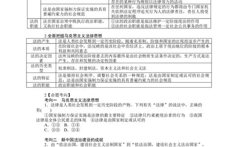 2022届新教材一轮复习部编版3.3.7治国理政的基本方式学案_新高考复习资料_2022年新高考资料_2022届一轮复习讲练结合_系列二_第十五单元治国理政的基本方式