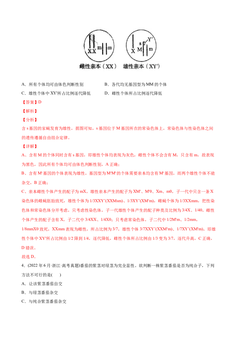 专题06基因的分离定律和自由组合定律-2022年高考真题和模拟题生物分专题训练（教师版含解析）_2024年新高考资料_1.2024一轮复习_赠2022年高考生物真题与模拟题分类