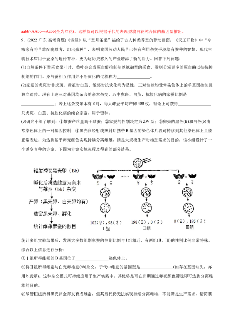 专题06基因的分离定律和自由组合定律-2022年高考真题和模拟题生物分专题训练（教师版含解析）_2024年新高考资料_1.2024一轮复习_赠2022年高考生物真题与模拟题分类