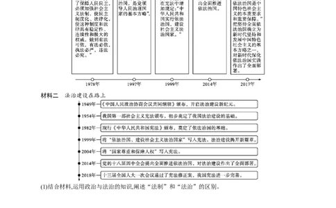 第十五课治国理政的基本方式作业_新高考复习资料_2022年新高考资料_2022届一轮复习讲练结合_系列一_第十五单元治国理政的基本方式