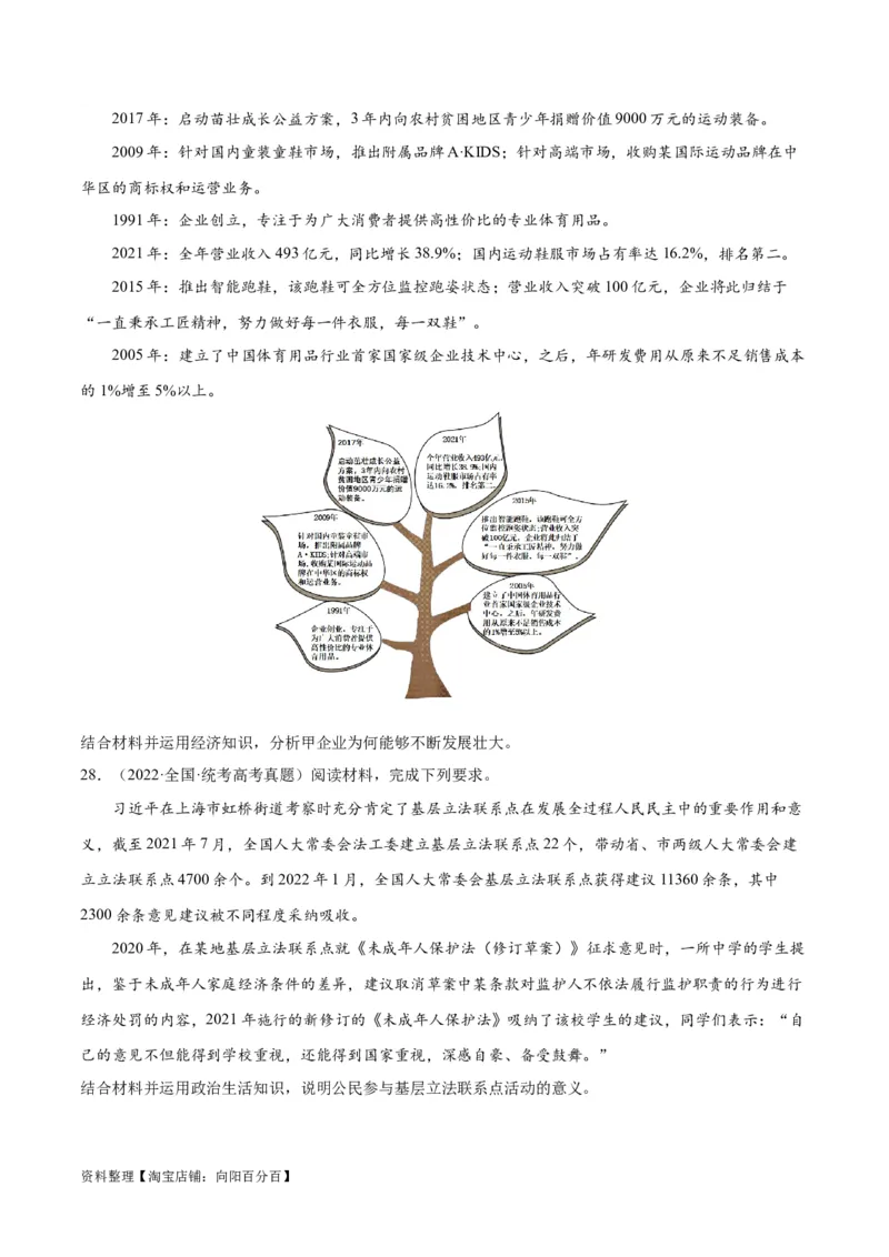 必刷题高考真题近两年（2022年、2023年）全国甲卷政治真题（学生版）_新高考复习资料_2024年新高考资料_一轮复习资料_必刷高考真题