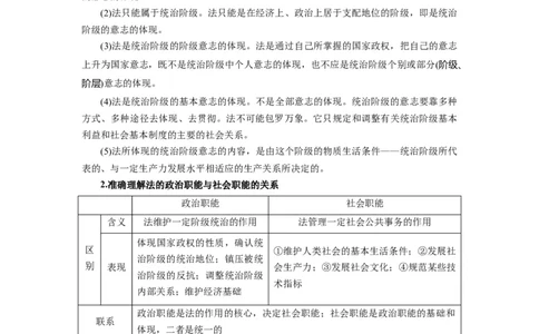 第07课治国理政的基本方式（讲义）（原卷版）_新高考复习资料_2024年新高考资料_一轮复习资料_完2024年高考政治一轮复习讲练测（课件+讲义+练习）（新教材新高考）_必修3_552