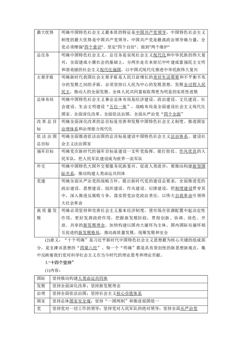 第04课只有坚持和发展中国特色社会主义才能实现中华民族伟大复兴（讲义）（解析版）_新高考复习资料_2024年新高考资料_一轮复习资料_必修1