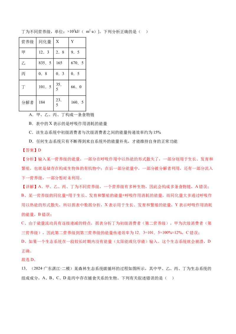 押广东卷选择题生物与环境（解析版）_2024年新高考资料_5.2024三轮冲刺_备战2024年高考生物临考题号押题（广东专用）323137816