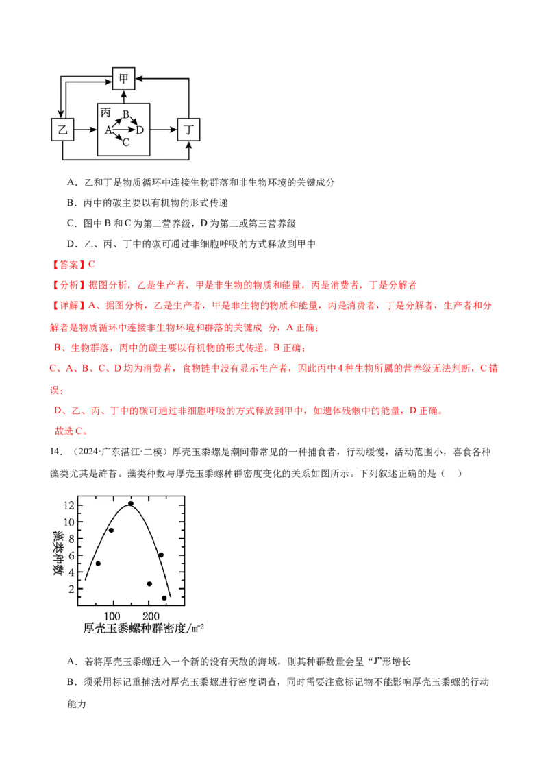 押广东卷选择题生物与环境（解析版）_2024年新高考资料_5.2024三轮冲刺_备战2024年高考生物临考题号押题（广东专用）323137816