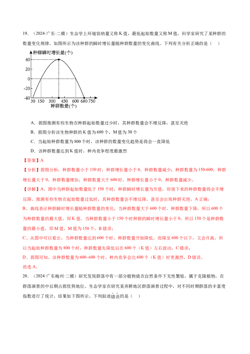 押广东卷选择题生物与环境（解析版）_2024年新高考资料_5.2024三轮冲刺_备战2024年高考生物临考题号押题（广东专用）323137816