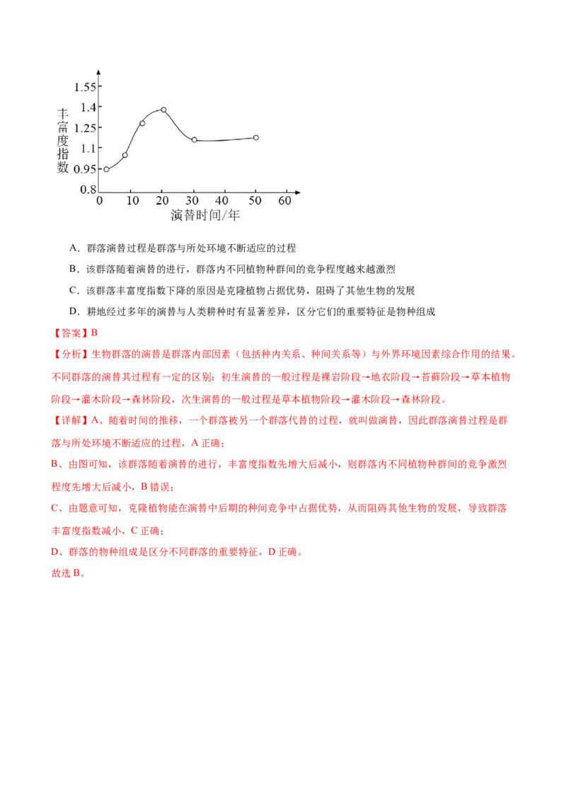 押广东卷选择题生物与环境（解析版）_2024年新高考资料_5.2024三轮冲刺_备战2024年高考生物临考题号押题（广东专用）323137816