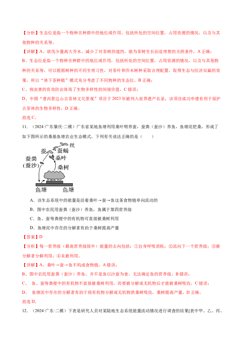 押广东卷选择题生物与环境（解析版）_2024年新高考资料_5.2024三轮冲刺_备战2024年高考生物临考题号押题（广东专用）323137816