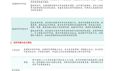 专题33经济全球化与中国_新高考复习资料_2024年新高考资料_一轮复习资料_口袋书2024年高考政治一轮复习知识清单（新高考通用）