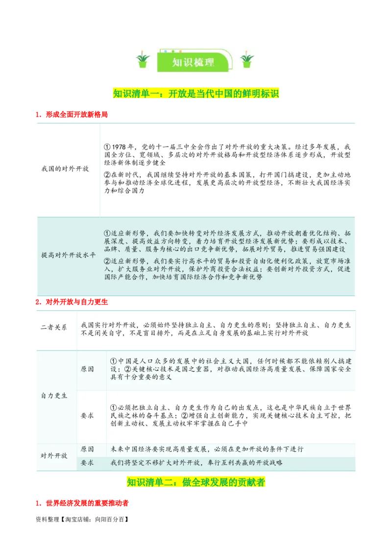 专题33经济全球化与中国_新高考复习资料_2024年新高考资料_一轮复习资料_口袋书2024年高考政治一轮复习知识清单（新高考通用）
