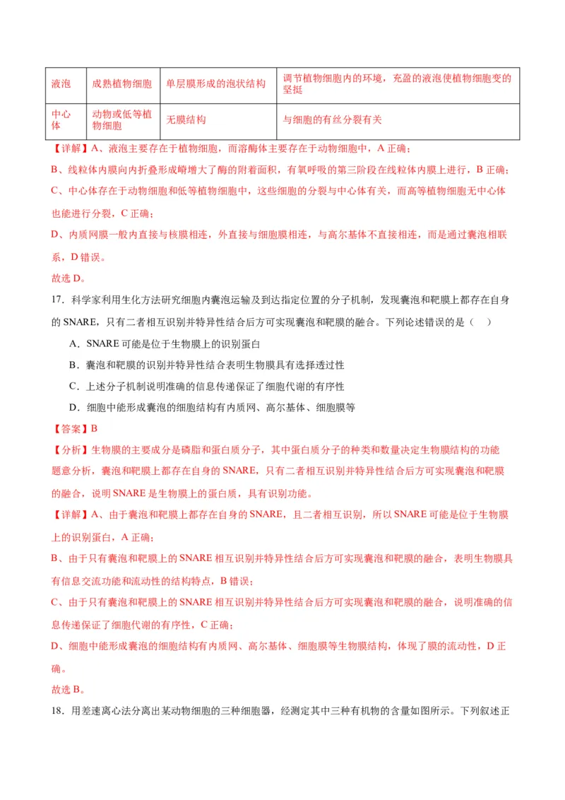 专题6细胞器和生物膜系统（解析版)_2024年新高考资料_3.2024专项复习_备战2024年高考生物一轮复习重难点专项突破_专题06细胞器和生物膜系统-备战2024年高考生物一轮复习重难点专项突破