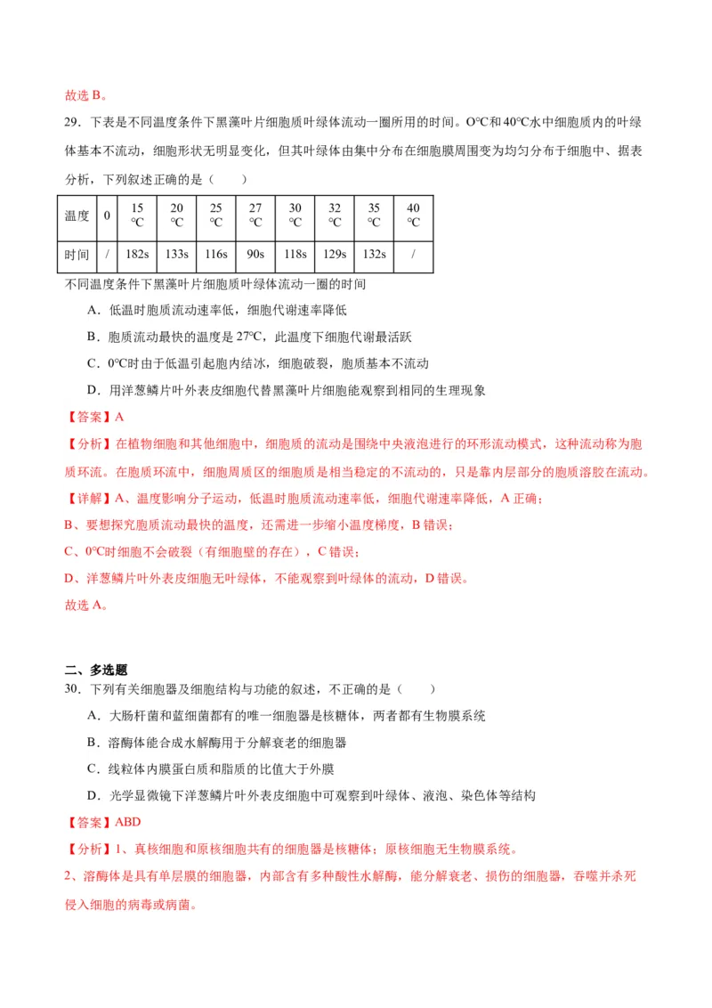 专题6细胞器和生物膜系统（解析版)_2024年新高考资料_3.2024专项复习_备战2024年高考生物一轮复习重难点专项突破_专题06细胞器和生物膜系统-备战2024年高考生物一轮复习重难点专项突破