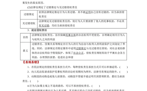 第04课侵权责任与权利界限（讲义）（原卷版）_新高考复习资料_2024年新高考资料_一轮复习资料_完2024年高考政治一轮复习讲练测（课件+讲义+练习）（新教材新高考）_选择性必修2