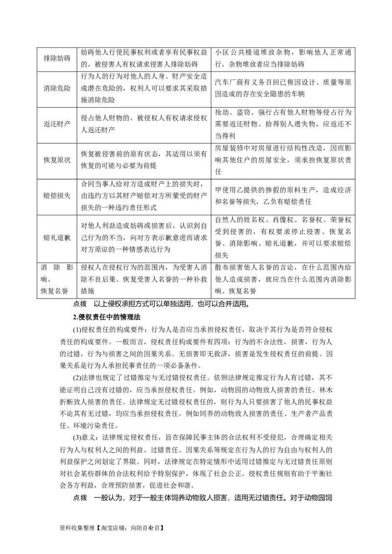 第04课侵权责任与权利界限（讲义）（原卷版）_新高考复习资料_2024年新高考资料_一轮复习资料_完2024年高考政治一轮复习讲练测（课件+讲义+练习）（新教材新高考）_选择性必修2