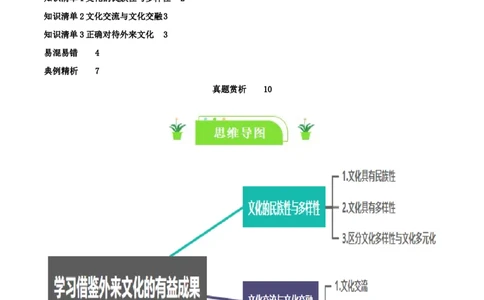 专题25学习借鉴外来文化的有益成果_新高考复习资料_2024年新高考资料_一轮复习资料_口袋书2024年高考政治一轮复习知识清单（新高考通用）