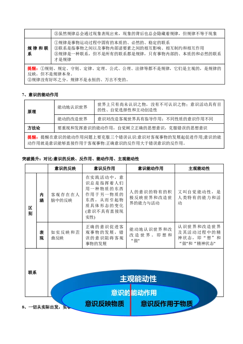 专题08辩证唯物主义（讲义）（原卷版）_新高考复习资料_2024年新高考资料_二轮复习资料_2024年高考政治二轮复习讲练测（新教材新高考）_配套讲义（原卷版+解析版）