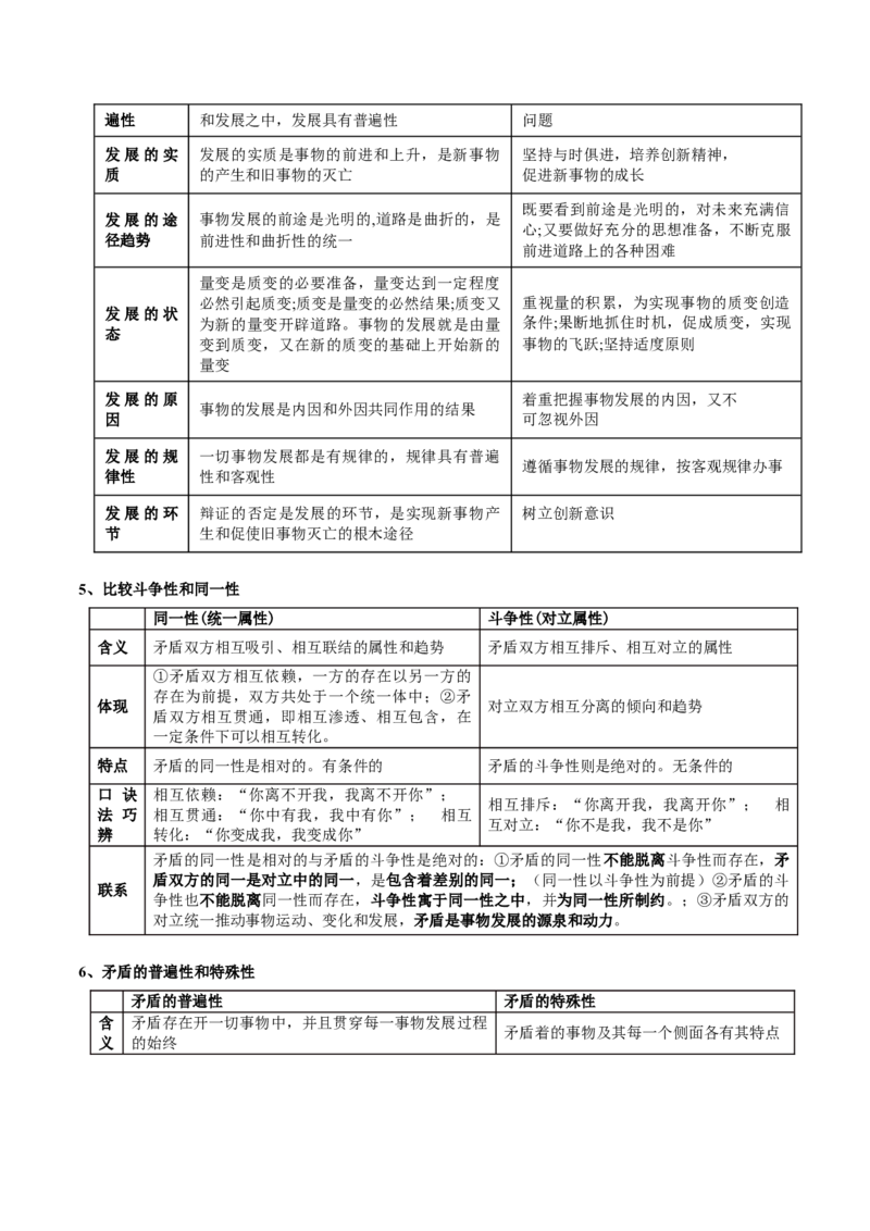 专题08辩证唯物主义（讲义）（原卷版）_新高考复习资料_2024年新高考资料_二轮复习资料_2024年高考政治二轮复习讲练测（新教材新高考）_配套讲义（原卷版+解析版）