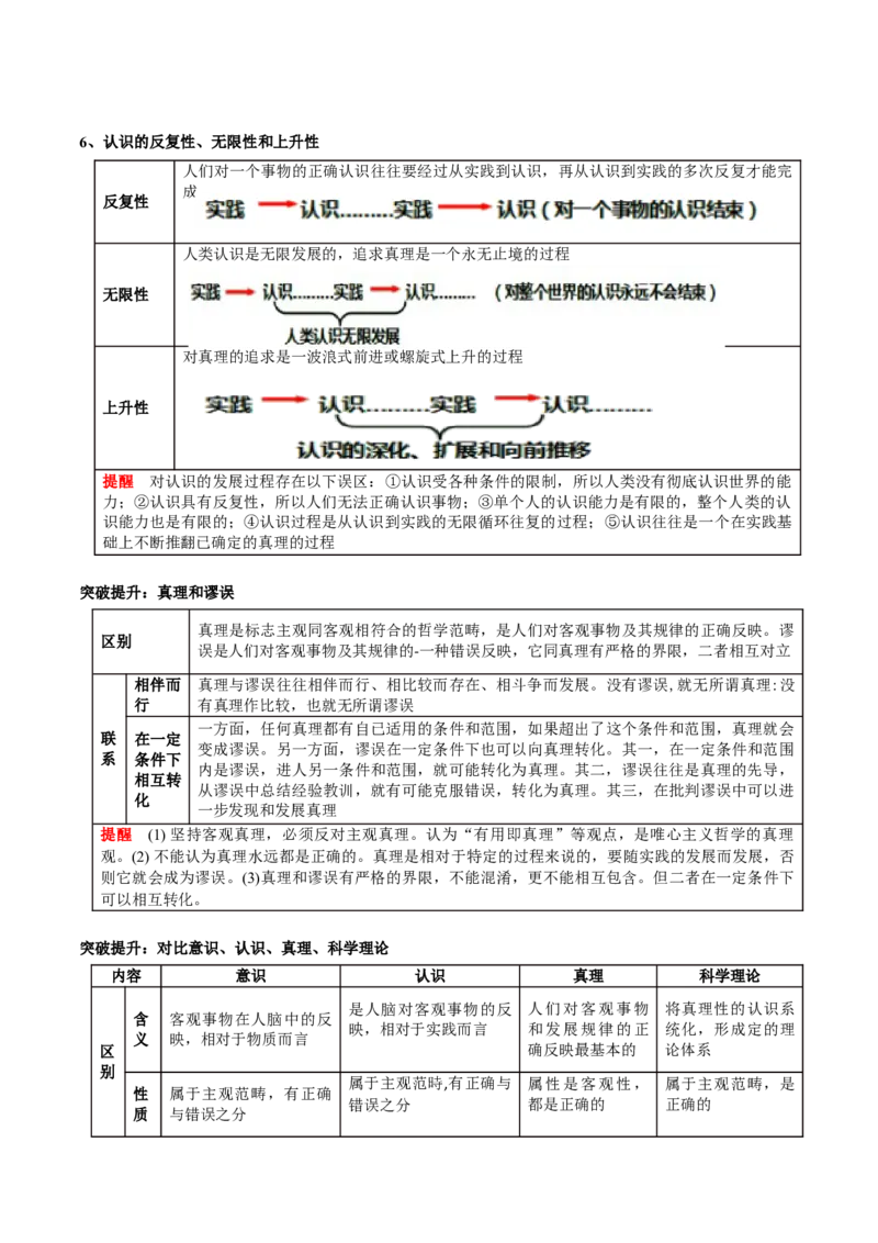 专题08辩证唯物主义（讲义）（原卷版）_新高考复习资料_2024年新高考资料_二轮复习资料_2024年高考政治二轮复习讲练测（新教材新高考）_配套讲义（原卷版+解析版）