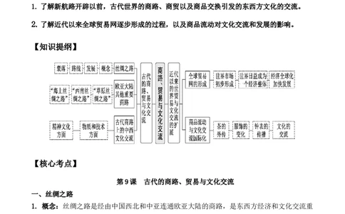 第四单元　商路、贸易与文化交流+-背记手册高中历史全册最新核心考点必背清单（选择性必修一二三）_2024年新高考资料_1.2024一轮复习_选择性必修3：文化交流与传播