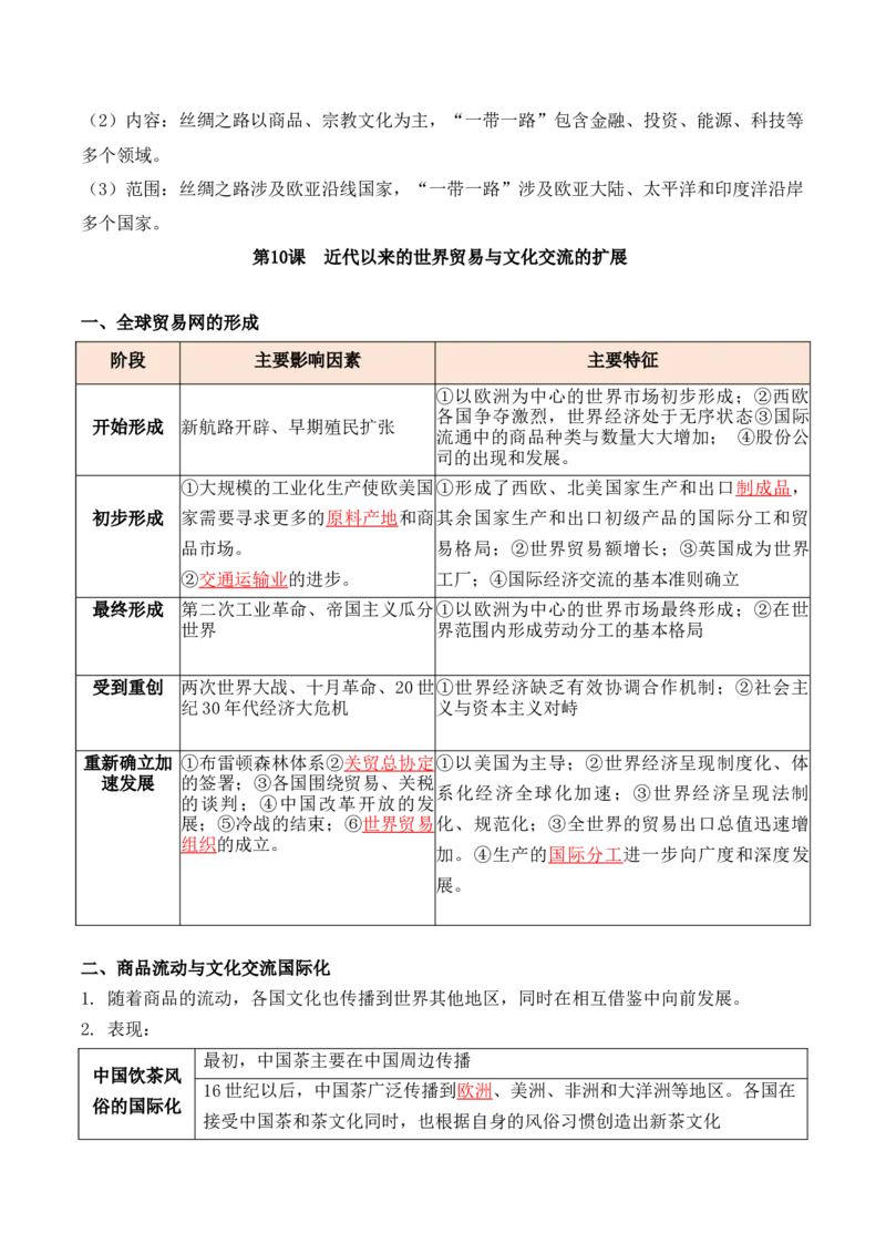第四单元　商路、贸易与文化交流+-背记手册高中历史全册最新核心考点必背清单（选择性必修一二三）_2024年新高考资料_1.2024一轮复习_选择性必修3：文化交流与传播