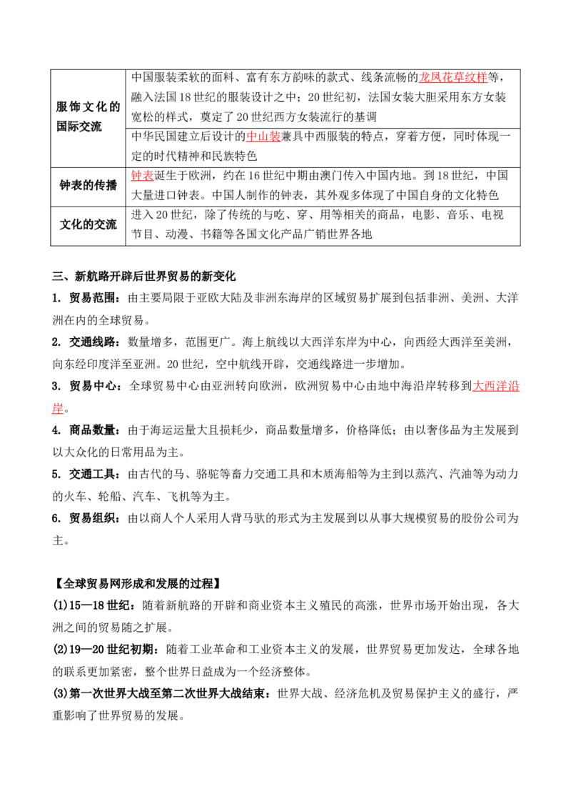 第四单元　商路、贸易与文化交流+-背记手册高中历史全册最新核心考点必背清单（选择性必修一二三）_2024年新高考资料_1.2024一轮复习_选择性必修3：文化交流与传播