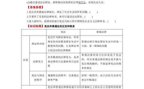 第08课法治中国建设（讲义）（原卷版）_新高考复习资料_2024年新高考资料_一轮复习资料_完2024年高考政治一轮复习讲练测（课件+讲义+练习）（新教材新高考）_必修3