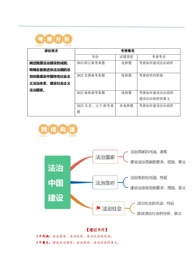 第08课法治中国建设（讲义）（原卷版）_新高考复习资料_2024年新高考资料_一轮复习资料_完2024年高考政治一轮复习讲练测（课件+讲义+练习）（新教材新高考）_必修3
